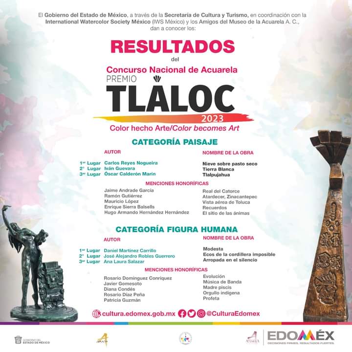 Ganadores Tláloc 2023